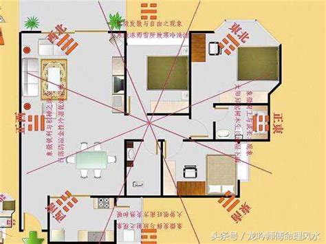 2024財位方向|2024財位方向｜11大增加正偏財運方法：擺設放什麼最好